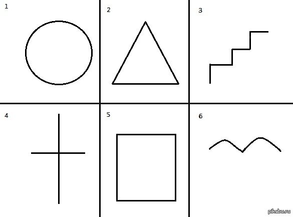 Балаңыз үшін сіз кімсіз? Психологиялық тест