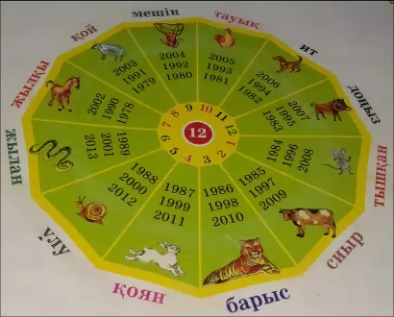 Клиторды жалап жатқан порно видеолар