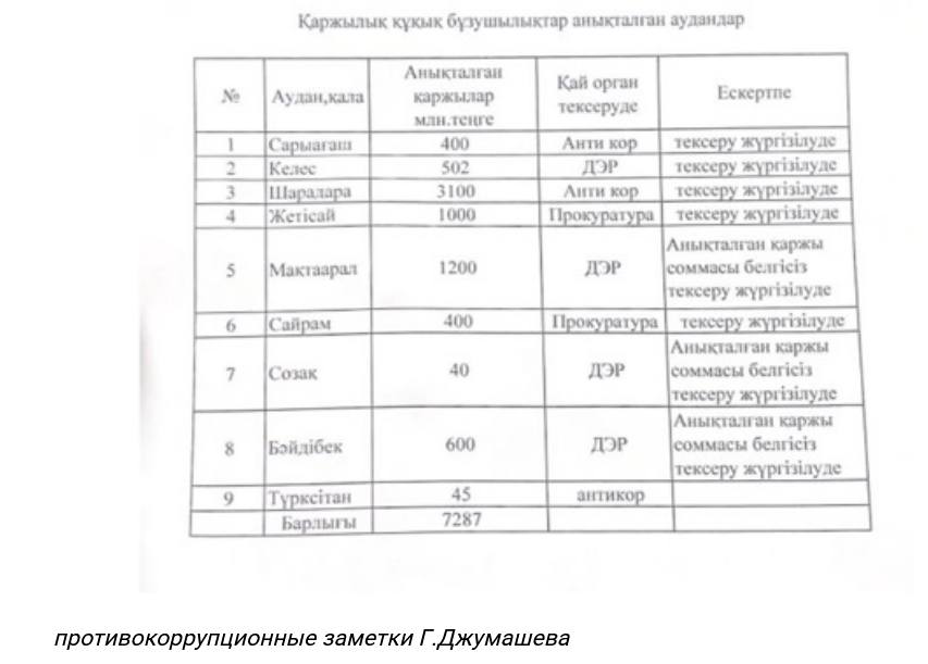 Рыбинскідегі порно видеолар