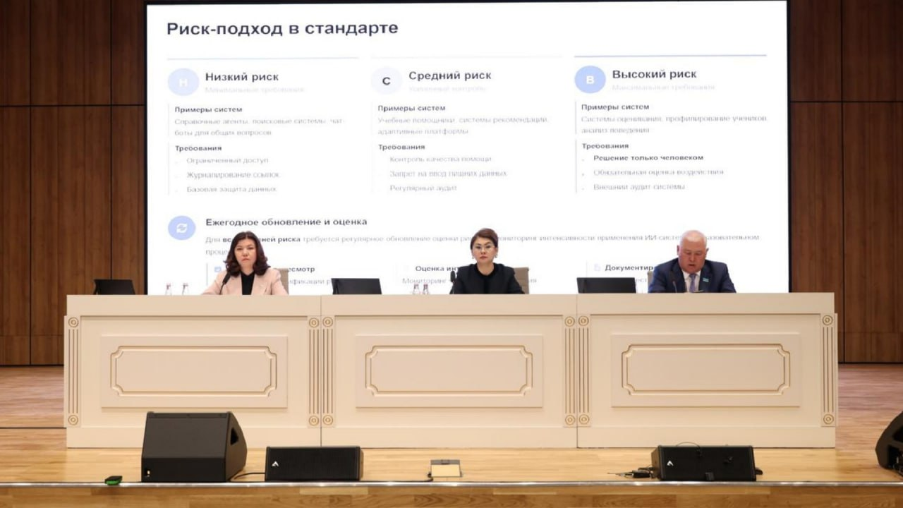 Оқу-ағарту министрлігінің кеңейтілген алқа отырысында білім беру саласының негізгі басымдықтары талқыланды